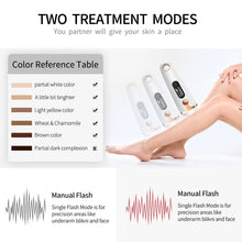 Load image into Gallery viewer, Laser Depilator IPL Epilator Permanent Hair Removal 500000 Flash Touch Body Leg Bikini Trimmer Photoepilator For Women Creamskin